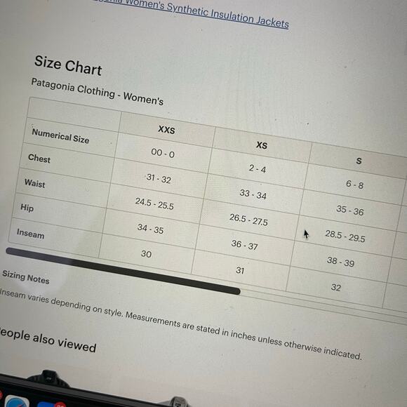 Patagonia Radalie Parka Womens S Mahogany Insulated Quilted Coat Heavily Flawed - Picture 16 of 16